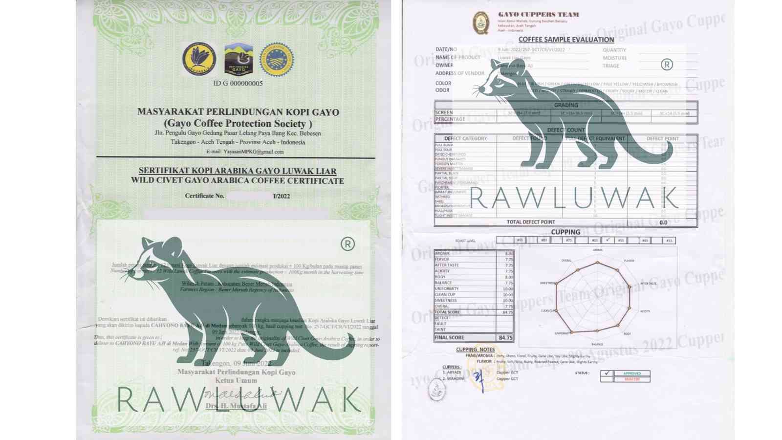 Cupping Test Score - RAW Luwak